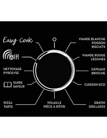 FOUR PYROLYSE SAUTER SOP6616LX X INOX