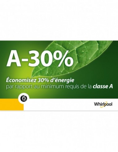 LAVE LINGE FRONTAL GROUPE WHIRLPOOL W608FR