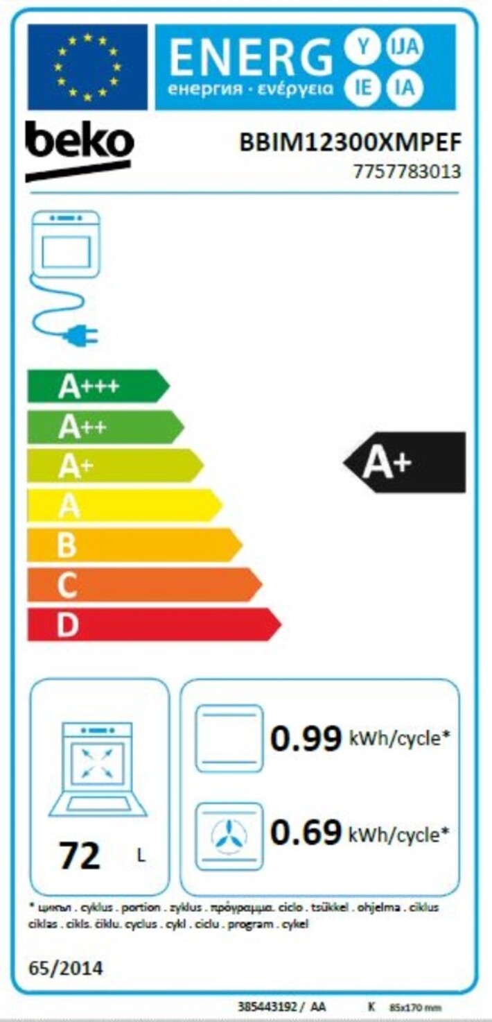 Etiquette énergétique