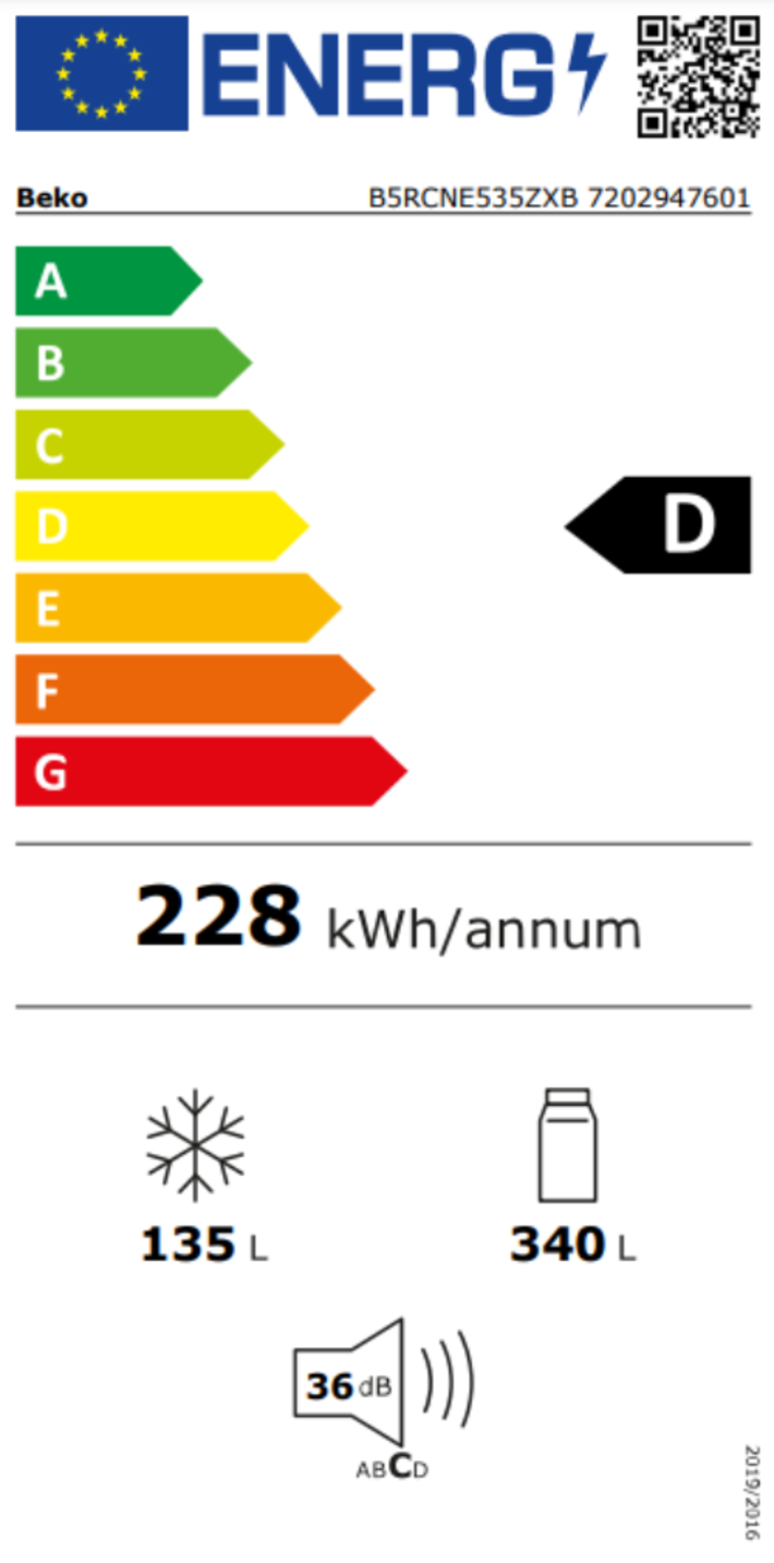 Etiquette énergétique