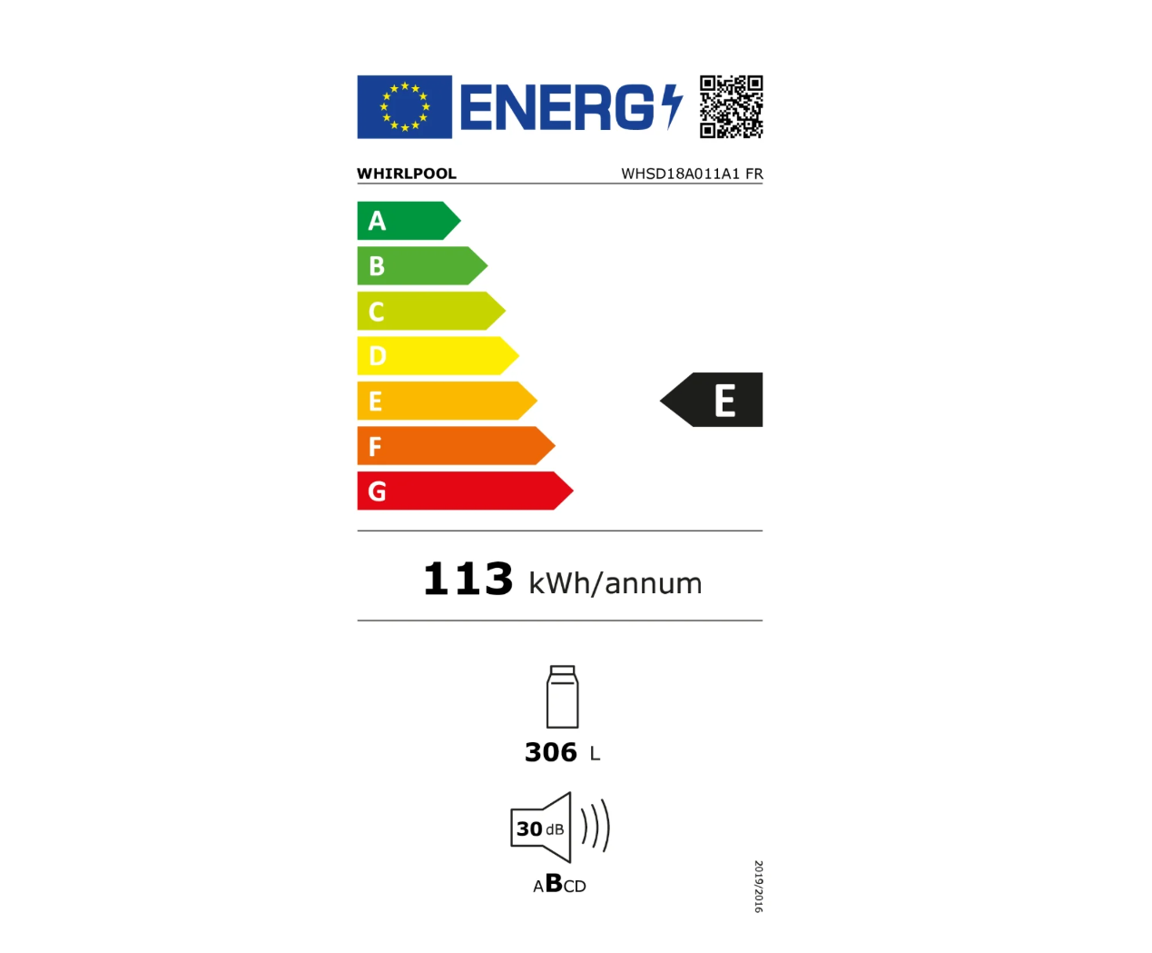 Etiquette énergétique