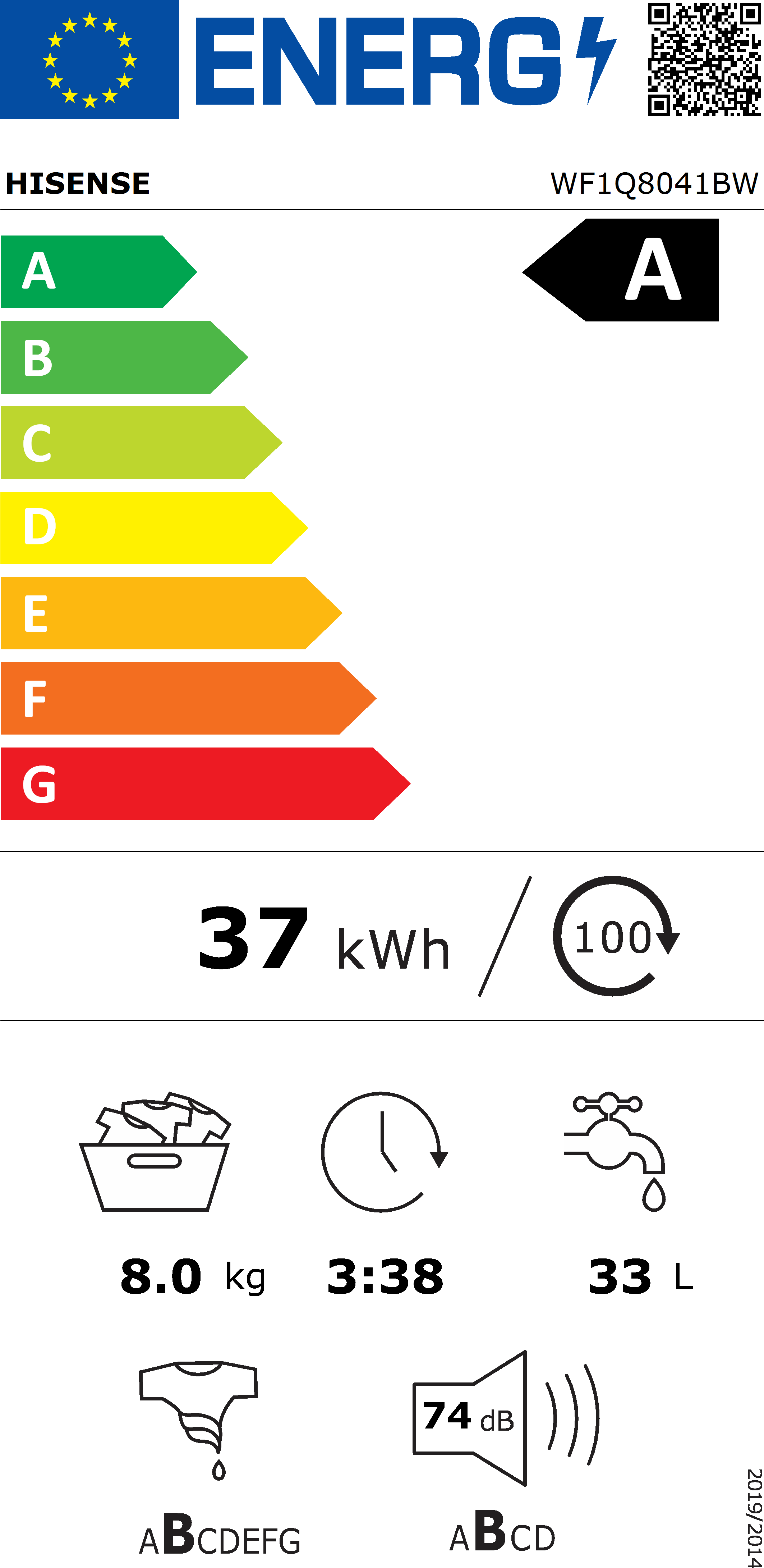 Etiquette énergétique