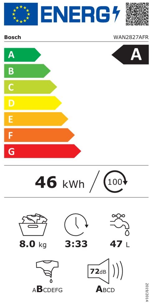 Etiquette énergétique