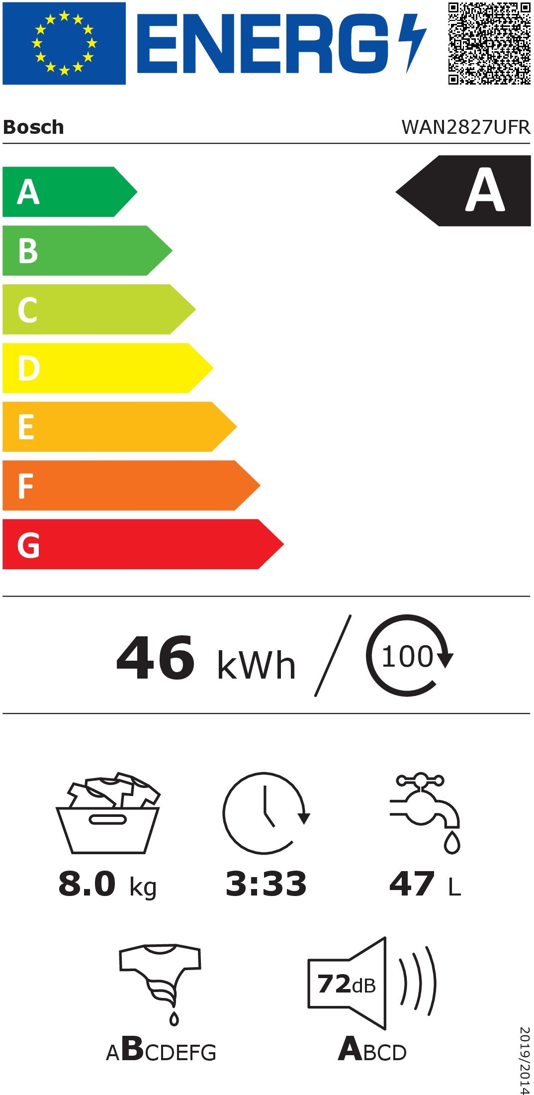 Etiquette énergétique